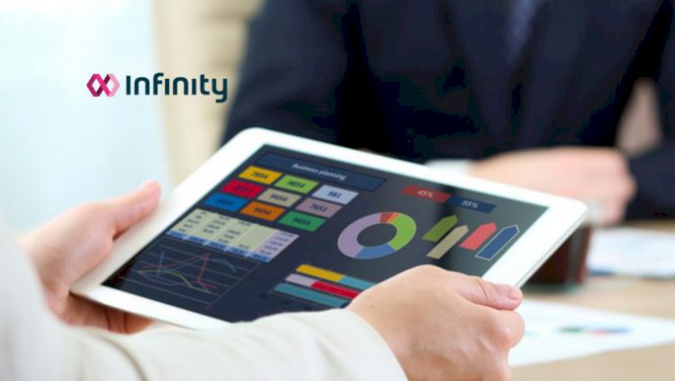 Infinity Launches UK’s First Conversation Analytics Suite