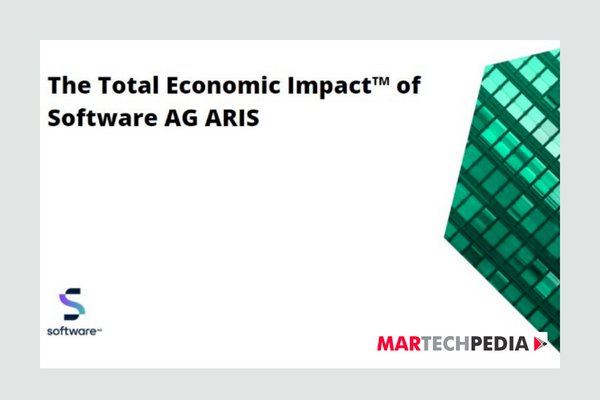 The Total Economic Impact™ Of Software AG ARIS