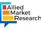 Compressed Air Treatment Equipment Market Expected to Reach $15.30 Bn, Globally, by 2031 at 5.5