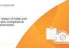 Four steps to help you address compliance requirements