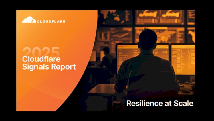 Cloudflare Signals Report